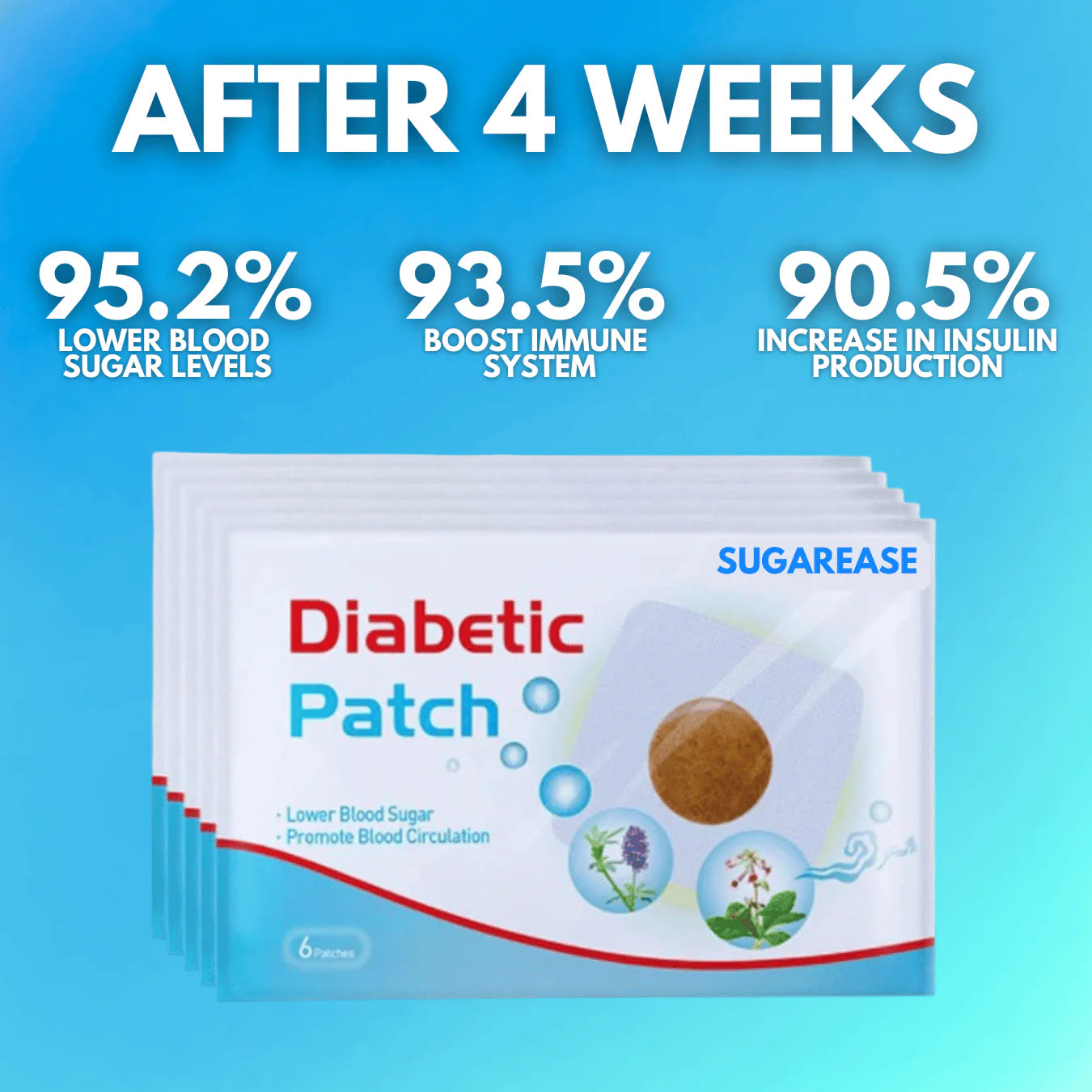 New Patches for High Blood Sugar and Diabetes Plasters Natural Herbal | Herbal Foot Patch for Blood Circulation & Glucose Balance(1 BOX = 20 PATCHES-BUY 1 GET 3 FREE)