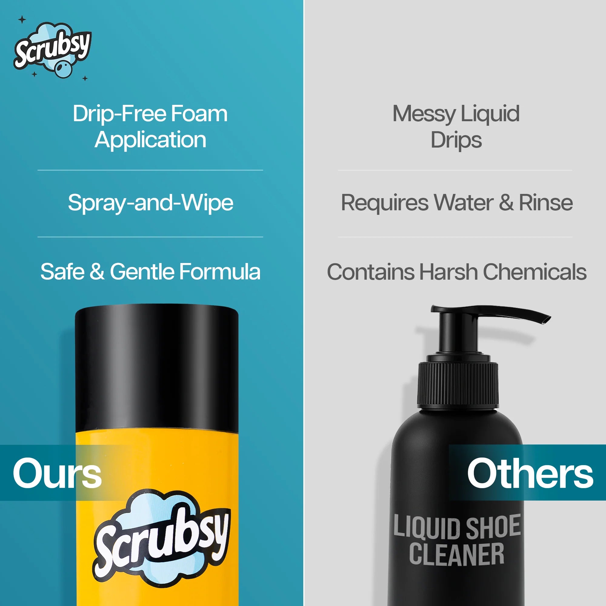 India's #1 Foam-Based Footwear Cleaner