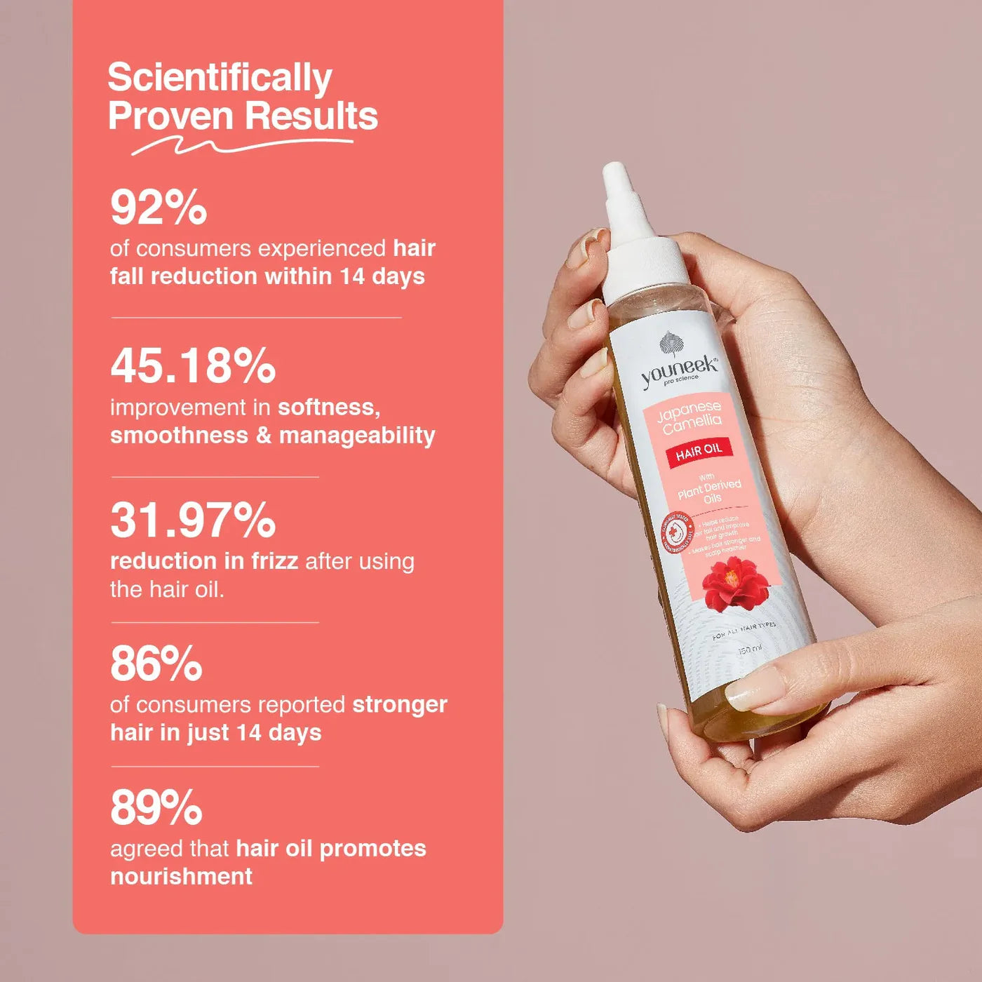 Japanese Camellia Hair Oil Buy 1 Get 1Free
