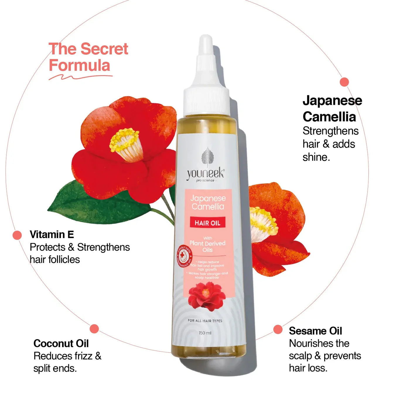 Japanese Camellia Hair Oil Buy 1 Get 1Free